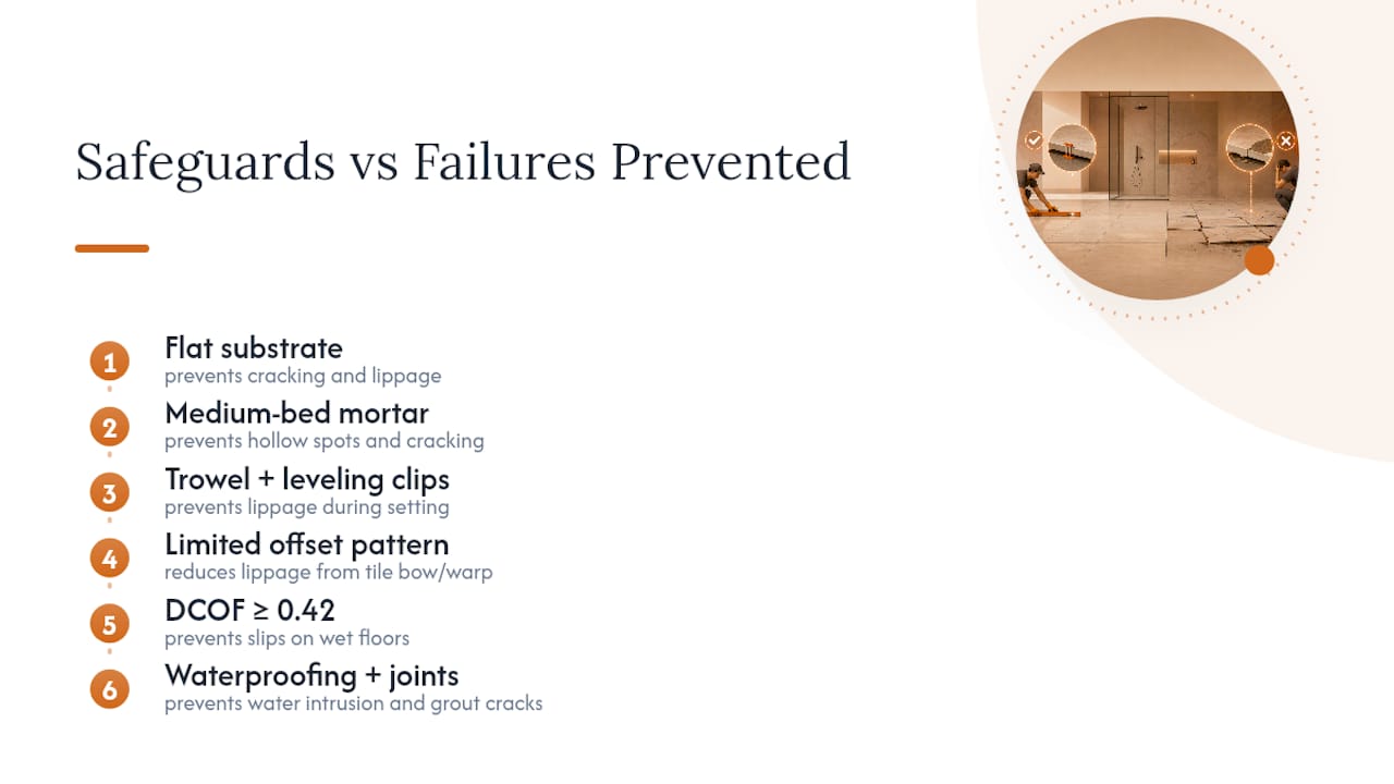 Large-format tile safeguards and failure risks