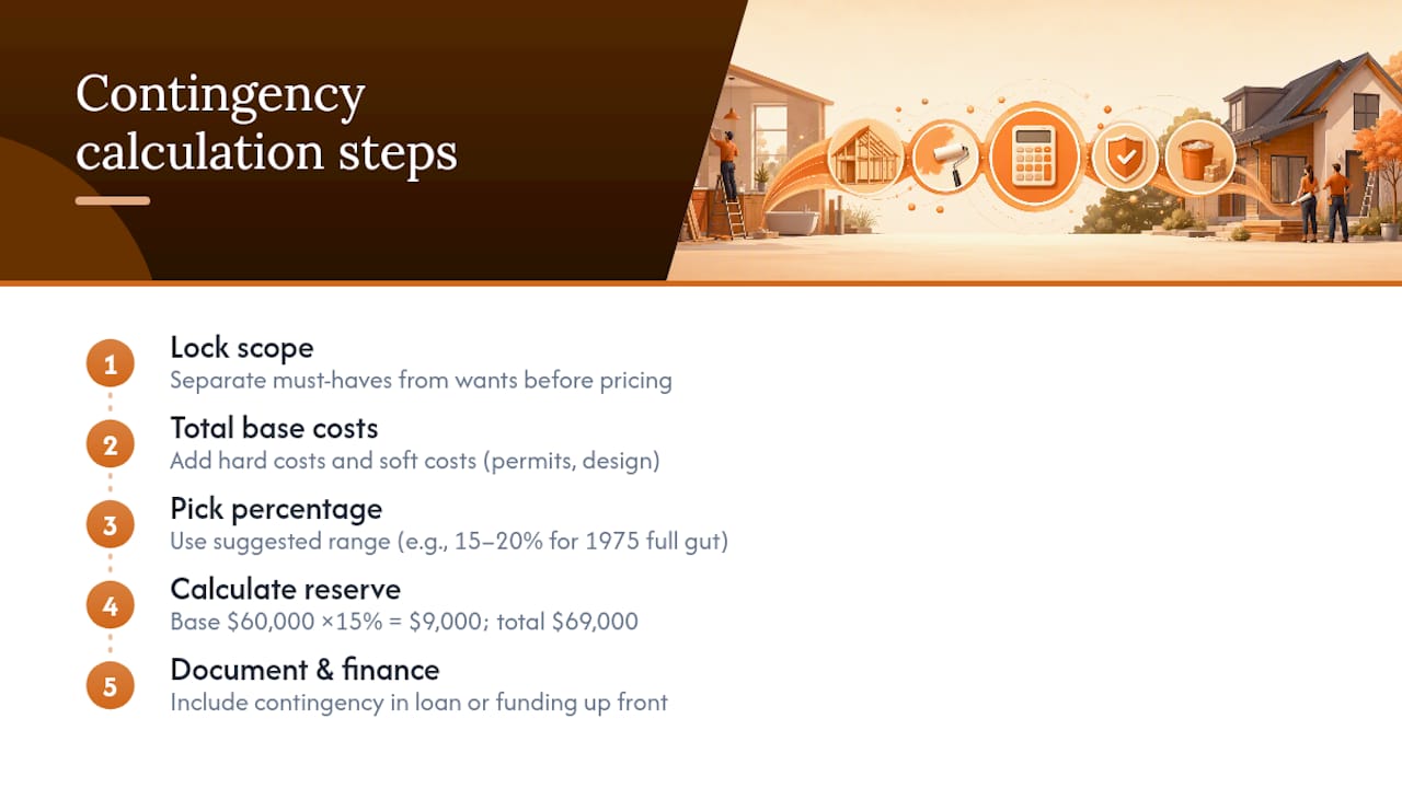 Five steps for calculating remodeling contingency
