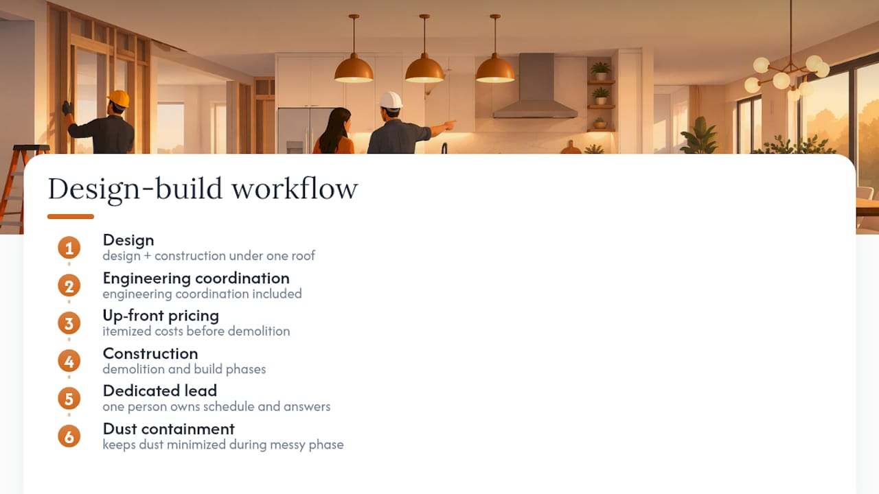 Design-build kitchen remodeling workflow