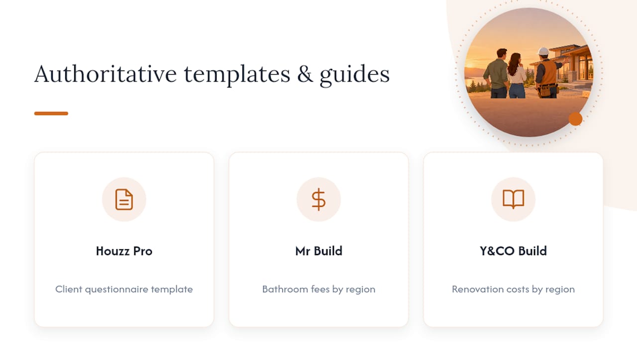 Short list of authoritative templates and guides — overview diagram
