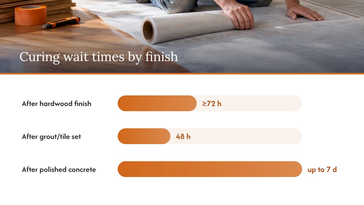 Floor finish curing wait time comparison