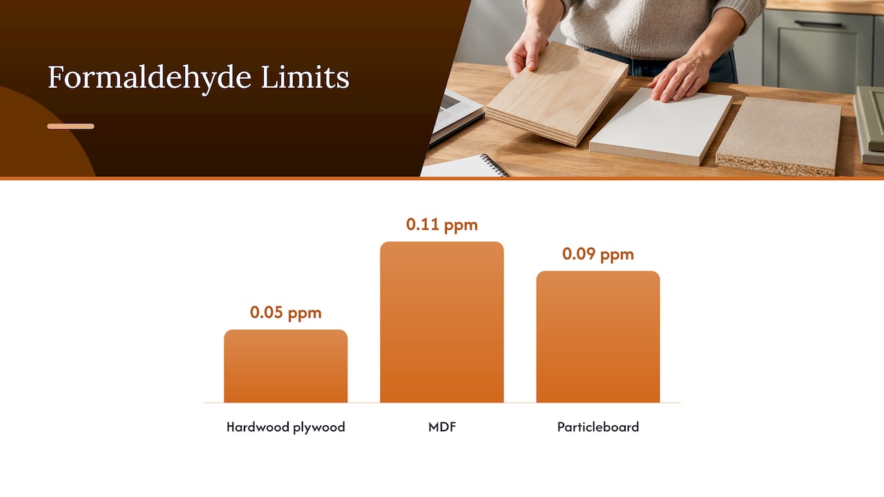 Comparison of cabinet face and box materials