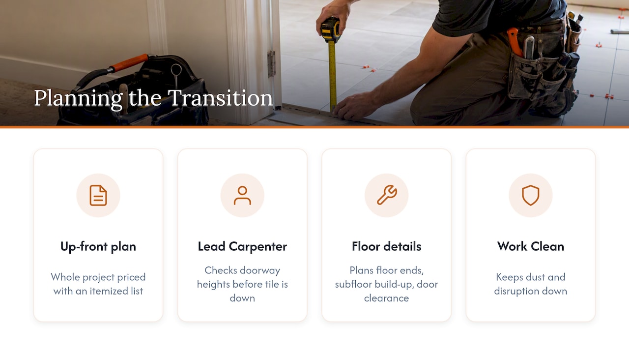Perspective: why we settle transitions before the floor goes down — overview diagram