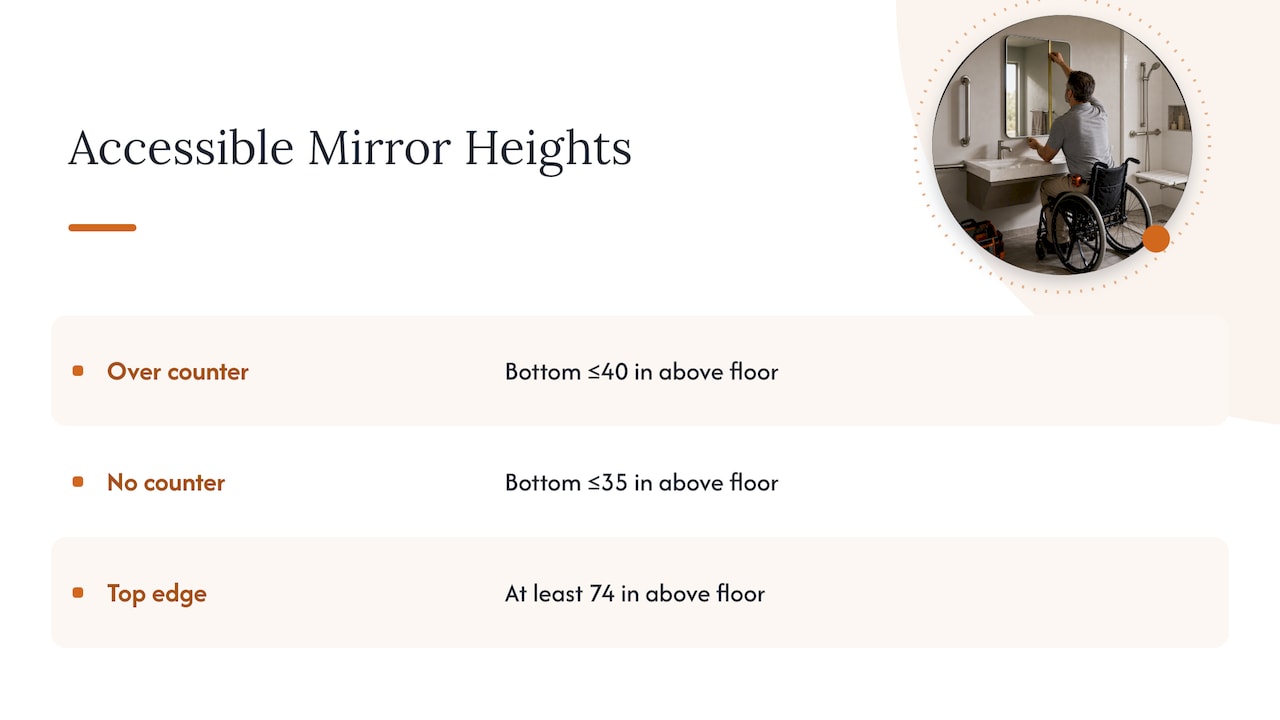 ADA mirror height limits across two settings