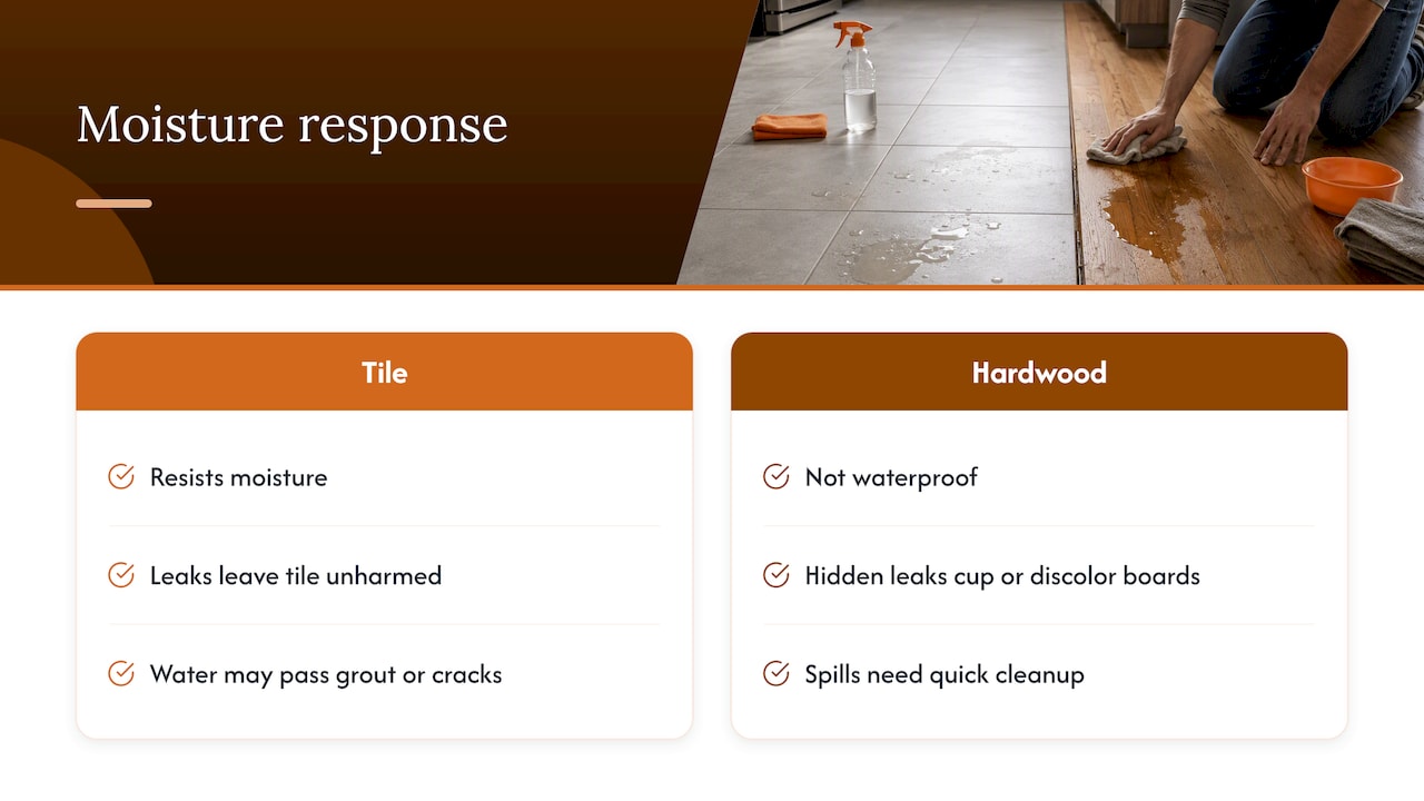 Moisture effects on tile and hardwood floors